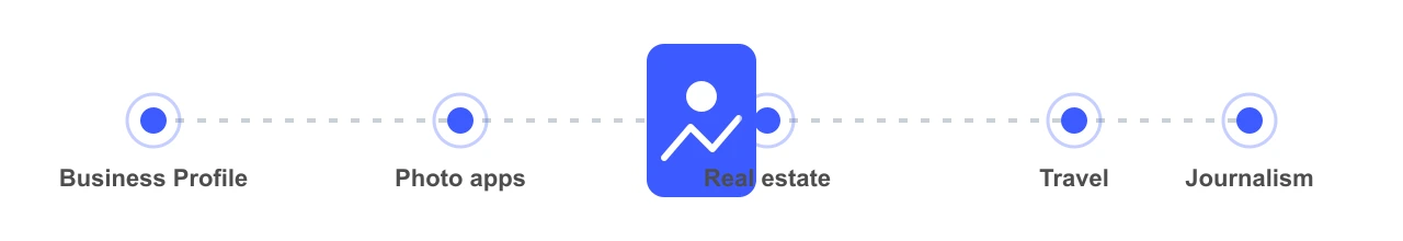 Diagram showing a geotagged photo connecting to Google Business Profile, photo apps, real estate listings, travel archives, and journalism
